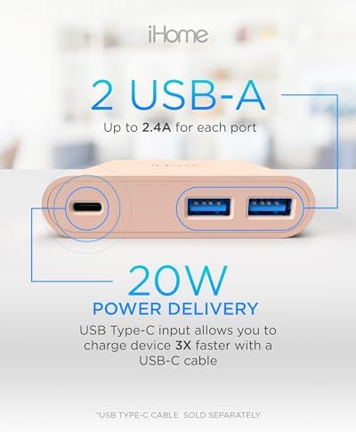 i Home 32 W AC Pro Multi-Port USB Wall Charger Block – Fast Charging Station with 1 USB-C and 2 USB-A Ports for Universal Device Compatibility – Compact, Efficient Power Hub for Home, Office, and Travel