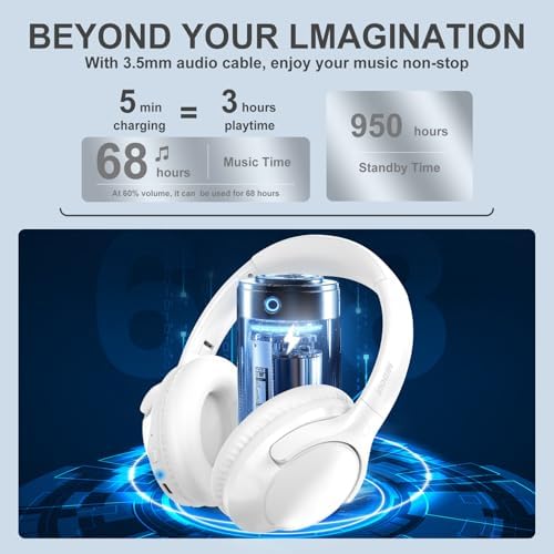 MIDOLA Hi-Fi Bluetooth Over-Ear Headphones – 68-Hour Playtime, Foldable Design for Ultimate Portability, Deep Bass with 6 Custom EQ Modes, Integrated Microphone for Crystal Clear Calls – Perfect for Travel and Home Office Use