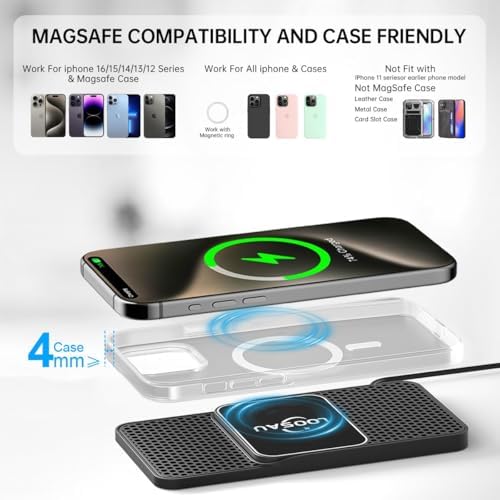 Effortless Fast Charging for i Phone 16: LOOSAU 15 W Magnetic Wireless Car Charger Pad with Non-Slip Design and 1 M Type C Cable – Ultimate Compatibility for i Phone 16, 15 Pro Max, 14, 13, and 12 Models – Your Essential On-the-Go Charging Solution