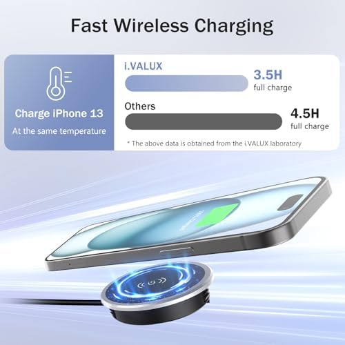 Sleek Wireless Magnetic Charger Desk Mount – 15 W Fast Mag-Safe Charging Pad for i Phone 16 Pro Max, Plus 15, 14, 13, 12 Series – Space-Saving Recessed Design for Organized Workspaces – Qi-Certified Fast Charging Solution with Enhanced Compatibility