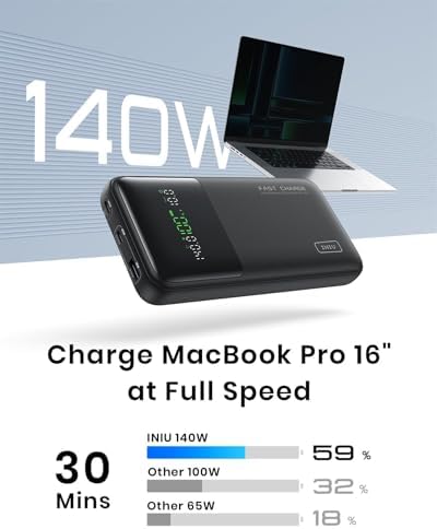 Experience Uninterrupted Power with INIU 140 W High-Capacity 27000 m Ah Portable Charger – Fast Charging USB-C Power Bank for Laptops, Tablets, and Phones with Digital Display – Perfect Travel Companion for i Phone 16, i Pad, Mac Book, and More