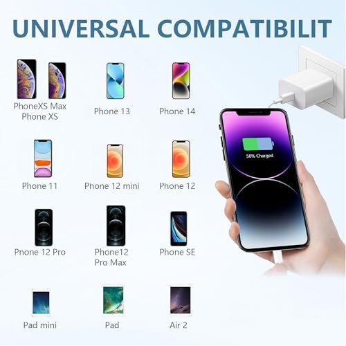 Rapid Charge Trio: 20 W USB-C Wall Charger Set with 6 FT Cables for i Phone 14 & More – Ultimate Performance for Fast Power Delivery and Versatile Device Compatibility