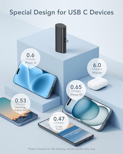 Ultra-Compact 5000 m Ah Power Bank for i Phone 16/15 & Samsung Galaxy S24 – 20 W PD Fast Charging Mini Charger for On-the-Go Efficiency, Pocket-Sized Battery Pack with USB-C Connectivity for Rapid Recharges and Enhanced Compatibility – Perfect for Travel and Everyday Use