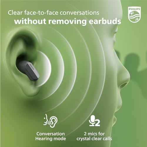 Philips Fidelio T1 True Wireless Earbuds – Audiophile-Grade Sound & Advanced Active Noise Cancelling Pro+ Technology, Bluetooth 5.2 for Seamless Connectivity, Ergonomic Design for All-Day Comfort, Long Battery Life with 25 Hours Playtime, Perfect for Music Lovers and Daily Use