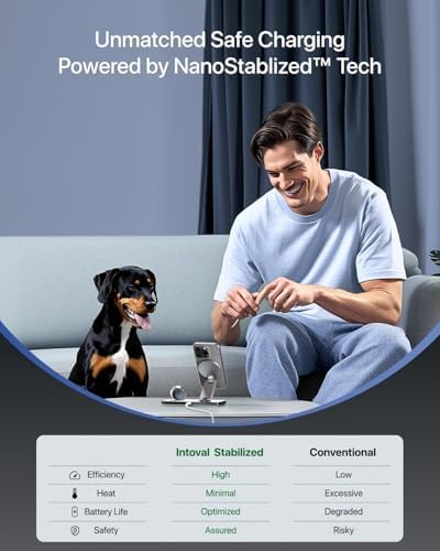 Intoval 3-in-1 Foldable Wireless Charging Station – Qi2 Certified 15 W Fast Charger for i Phone 16/15/14/13/12, Apple Watch & Air Pods, Magnetic Stand with 30 W Adapter – Ultimate Convenience & Portability for Modern Lifestyles