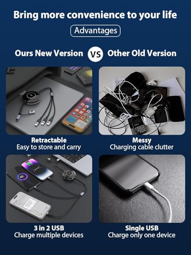 Ultra-Fast 100 W Retractable Multi-Device Charging Cable – 6-in-1 Compact Travel Charger for i Phone 15, i Pad Pro 2024, and More – Versatile USB C, Lightning & Micro USB Ports with 4 FT Flexibility – Sleek Black Design for Tangle-Free Convenience and Enhanced Compatibility