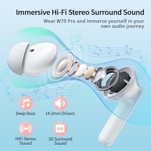 Advanced Bluetooth 5.4 Wireless Earbuds – Superior Deep Bass Audio with Noise-Canceling Mic, 38-Hour Battery Life, IPX7 Waterproof Rating, LED Battery Indicator – Optimized for Android & i OS, Tailored for Fitness Enthusiasts and Everyday Listening