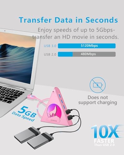 Elevate Your Connectivity Game with the Joy Reken 7-Port USB 3.0 Hub – High-Speed Data Transfer, Vertical Design with RGB Lighting, Ideal for PC, Mac, Laptop, PS5, Xbox, and More – 5 Gbps Performance with 2 FT Extension Cable for Optimal Placement and Style