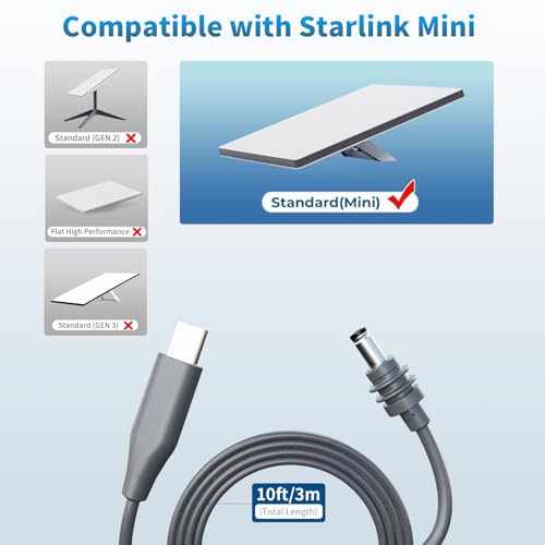 Starlink Mini 3-in-1 Waterproof Power Cable – 10 FT Versatile 12 V-24 V Car Charger & USB C/DC Adapter for Reliable Outdoor Connectivity – Enhanced Durability & Speed for Starlink Mini Accessories