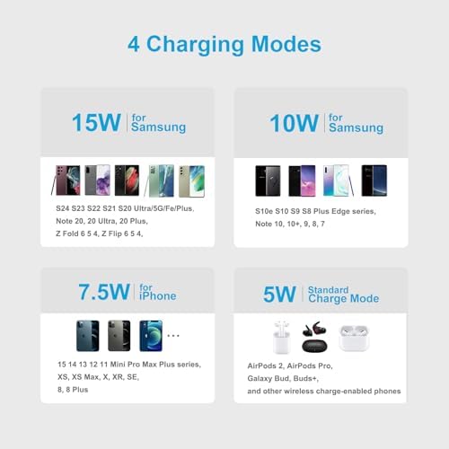 Effortless Power: S25 Edge 15 W Wireless Fast Charging Pad for Samsung Galaxy Devices – Ultimate Compatibility from S20 to S25 Ultra, Note 20, and Z Fold Series – Stylish, Compact, and Safe Design for Home or Office Use – Experience Superior Convenience and Efficiency with Qi Compatible Technology