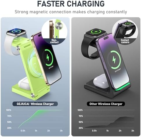 Innovative 3-in-1 Magnetic Wireless Charging Station – Premium Foldable Dock for i Phone 16/15/14/13/12, Apple Watch Ultra/Series 9-2, and Air Pods – Ultimate Travel-Friendly Power Hub with Superior Rapid Charging for Tech Savvy Professionals and On-the-Go Users