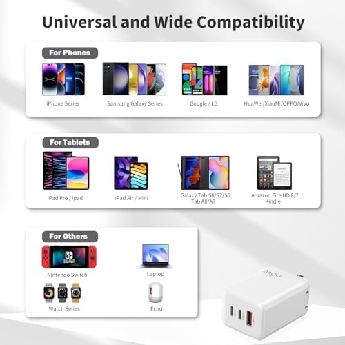 65 W Ga N USB C Charger – Ultra-Fast Compact Travel Adapter with 3 Ports for i Phone 16/15/14/13, i Pad Pro & More – Intelligent Power Delivery for Optimal Charging Speed – Foldable Design for Easy Portability and Storage
