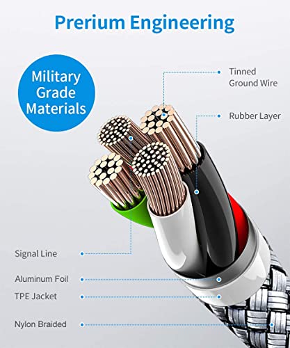10-Foot Braided USB C Cable Trio – Fast Charging 3 A – Perfect for i Phone 16/15 Pro Max & Samsung Galaxy S Series – Durable Design for Home, Office, and Travel – Ultimate Compatibility & Efficiency in Charging and Data Transfer