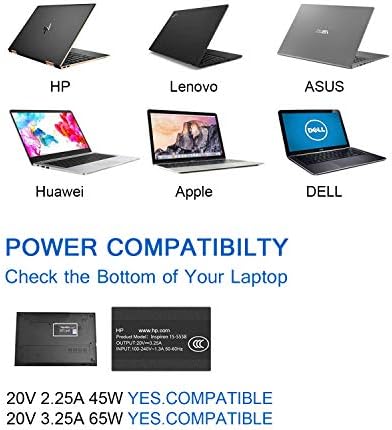 HP Laptop Charger 65 W USB-C Fast Power Adapter – Ultimate Compatibility & Safety Assurance for Elite Book, Spectre & Chromebook Models – Reliable Performance & Overcurrent Protection Included