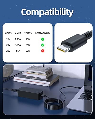 Efficient 65 W USB-C Laptop Charger for Lenovo Models – UL Listed Safety with Rapid Charging Technology, Compatible with ADLX65 Series and More – 30-Day Return Policy and 12-Month Guarantee Included