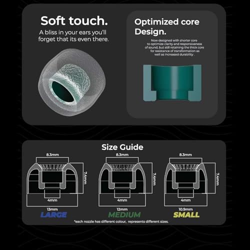 Transform Your Audio Journey with Linsoul Tangzu Tang Sancai Wide Bore Silicone Eartips – Premium Hypoallergenic Comfort and Superior Sound Quality for In-Ear Earphones (Size S, 3 Pairs)