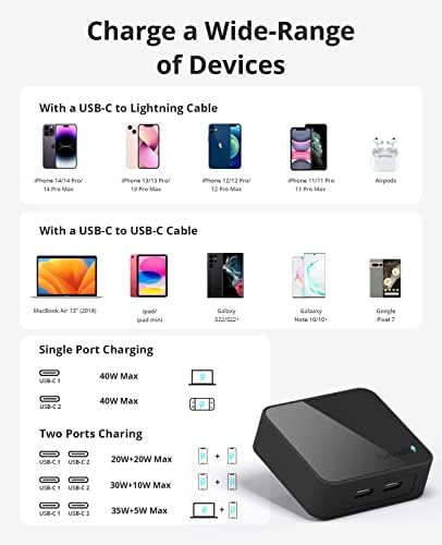 Nekmit 40 W Dual Port USB C Wall Charger – Fast Charging Adapter for i Phone 14/14 Pro/Pro Max, Galaxy, Mac Book Air & More – Slim, Portable Design with Enhanced Compatibility and Safety Features for Home, Office, and Travel