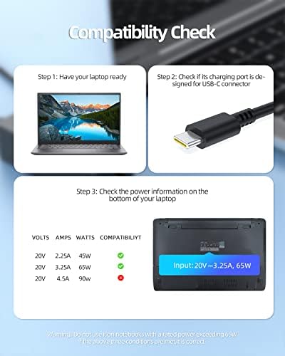Premium 65 W USB-C Charger for Lenovo Yoga Gen 3 & 4 – Rapid Charging AC Power Adapter with UL Safety Certification, 360-Day Warranty & Enhanced Device Protection