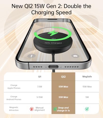 Elevate Your Charging Experience with Meifigno Qi2 Wireless Charger: 15 W Fast Magnetic Charging for i Phone 16 Pro Max/15/14/13/12 & Air Pods, Features Metal Kickstand for Optimal Viewing, Includes 5 ft Durable USB C/A Braided Cable, Sleek White Design for Modern Aesthetics