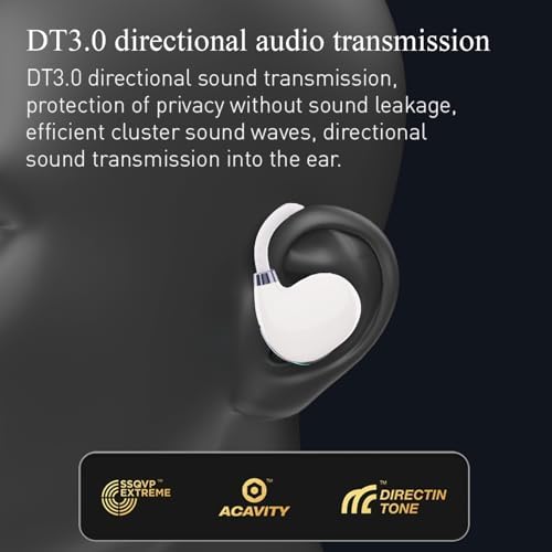 IHAO Bluetooth 5.3 Clip-On Sport Earbud Headphones – 80-Hour Playtime, Noise-Cancelling Hi-Fi Sound, IPX4 Waterproof, Secure Fit for Active Lifestyles, Perfect for Workouts and Leisure, Enhanced Connection Speed, Painless Wear – Black