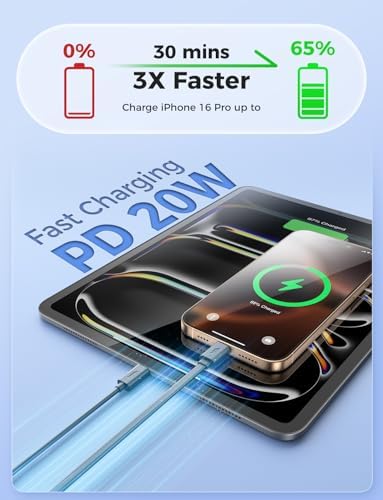 Revolutionize Your Charging Routine with the SUPERONE 3-in-1 USB C Charger Block – 58 W Fast Retractable Wall Charger for i Phone 16/15/14/13/12/11 and i Pads, Featuring 35.4-inch Tangle-Free Cable for Ultimate Portability and Enhanced Device Compatibility