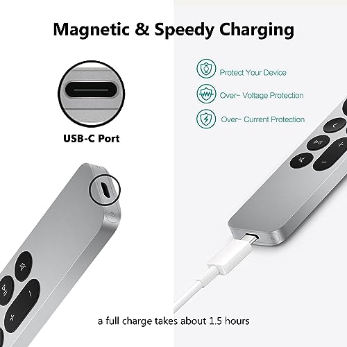 10-Pack YCWZZH USB A to USB C Charging Cables – Fast Charging and Data Transfer for i Phone 15, 16 Pro Max, i Pad Pro 11, Air 5, Mini 6 – 5 ft Durable Car Play Compatible Cords for Home and On-the-Go Connectivity
