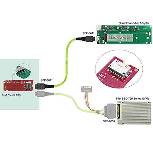 Unlock Blazing Fast Data Transfers with cablecc PCI-E 3.0 M.2 M-Key to Oculink SFF-8612/SFF-8611 Host Adapter – Perfect for Gamers & Creators Seeking Ultimate NVMe SSD Performance. Experience unparalleled speed and compatibility with this high-performance adapter engineered for M.2 NVMe SSDs in the 2260 form factor. The cutting-edge Oculink SFF-8612 and SFF-8611 connections ensure robust data transmission for seamless gaming and content creation. Enjoy hassle-free installation and a durable design that stands up to daily demands, making this essential upgrade a must-have for any advanced computing setup. Whether you’re enhancing your workflow or building the ultimate gaming rig, this PCI-E 3.0 adapter guarantees enhanced performance and reliability. Elevate your data storage capabilities today and discover the difference this premium internal SSD accessory can make in your system’s efficiency and speed. Don’t compromise on quality—transform your digital experience with the cablecc Oculink Host Adapter now!