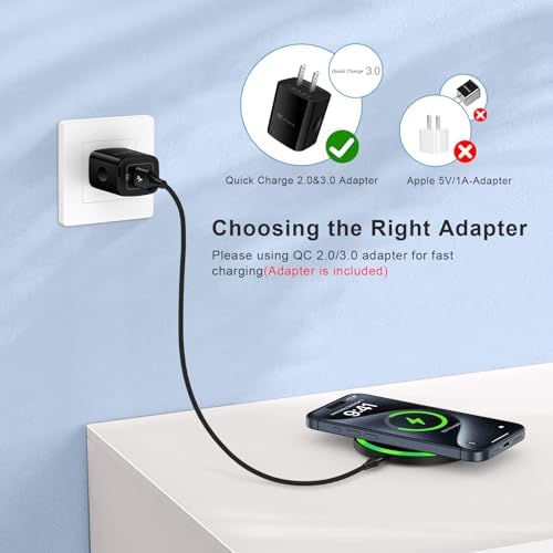 Ultimate Quick Charge 3.0 Fast Charging Kit for Samsung Galaxy & Google Pixel Devices – Includes Wall & Car Charger with 2 Durable 6 ft Nylon Type C Cables – Rapid Power Solution for S24, A14, A54, Pixel 8, and More – Maximize Efficiency & Stay Connected on the Go