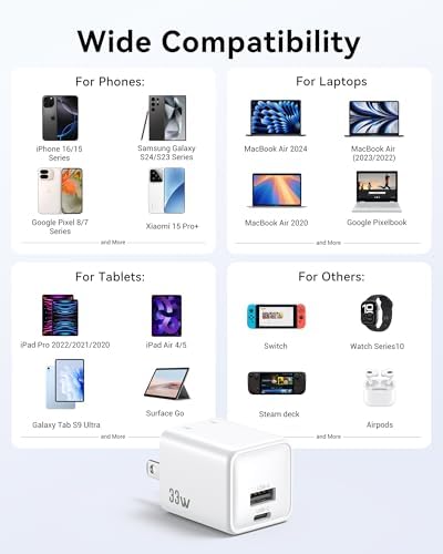 33 W USB C Wall Charger Block, Ga N PD3.0 Dual-Port Power Adapter for Fast Type C Charging – Compact & Foldable Plug for i Phone 16/15/14/13/12, Samsung Galaxy, i Pad, Air Pods – Enhanced Efficiency & Compatibility in Grey