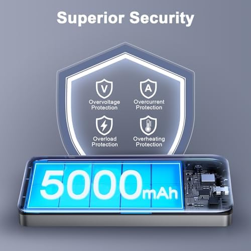 Magnetic Wireless Power Bank for i Phone 16/15/14 Pro Max & Samsung Galaxy S25/S24 Ultra – 5000 m Ah Fast Charging Battery Pack with 20 W USB-C Cable for Google Pixel 9 Pro XL/9/8/7/6 – Compact, Travel-Friendly Design with Advanced Safety Features and Effortless Charging Experience