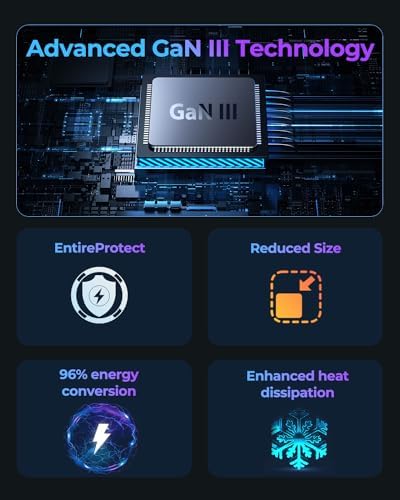 Ultimate 67 W Ga N USB C Charger – Omnia II 3-Port Fast Charging Block with PD3.0 & PPS Technology – Compact Foldable Plug for Mac Book Pro, i Phone, i Pad, Apple Watch, Galaxy & Pixel – Efficient Multi-Device Charging Solution for Travelers