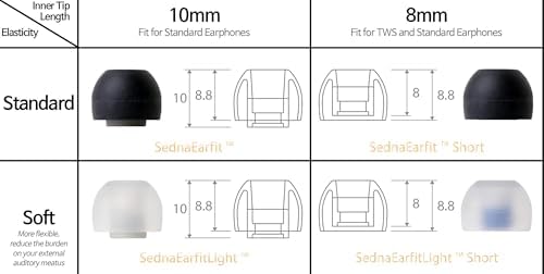 AZLA Sedna Earfit Light Short MS Size – Premium Noise-Canceling Earbud Tips for Sony, Beats, Sennheiser, Jabra & JBL – Superior Audio Performance & Comfort with Enhanced Fit – 2 Pairs of High-Quality Replacement Tips for Ultimate Listening Experience