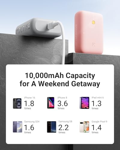 VOLTME Ultra-Slim 10000 m Ah Portable Power Bank – High-Speed 22.5 W USB-C & USB-A Dual Output Charger for i Phone 16/15/14/13/12, Samsung Galaxy S24/S23, i Pad & More – Travel-Ready Design with Enhanced Compatibility and Fast Charging Technology