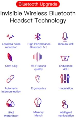 Black Waterproof Bluetooth Earbuds – Premium True Wireless Stereo with Advanced Noise Cancelling Technology for Gamers & Streamers – Ultra-Low 30 ms Latency for Flawless Audio Sync – Stylish LED Battery Indicator for Instant Power Feedback – All-Day Comfort & Universal Compatibility for Effortless Listening