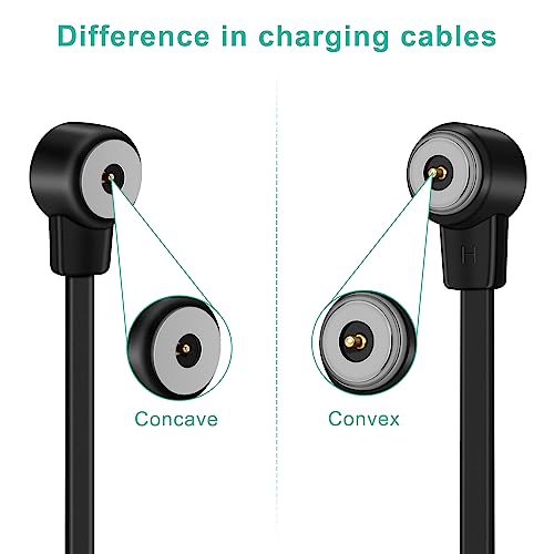 Magnetic USB Charging Cable for Universal Laser Sights – Fast, Durable, and Portable Power Solution for Optimal Shooting Performance and Reliability
