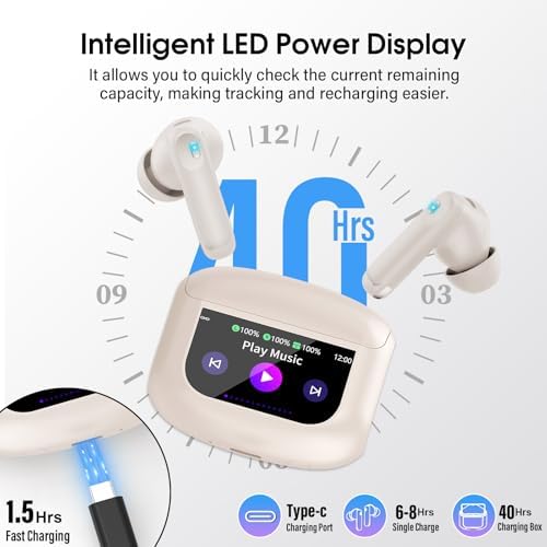 Ivory White Premium Wireless Earbuds – Cutting-Edge Bluetooth 5.4 Headphones with Touch Control, 48-Hour Battery Life, and 5 Customizable EQ Modes for Superior Sound Quality – IPX7 Waterproof with Active Noise Cancelling and Transparency Mode for Ultimate Comfort and Versatility