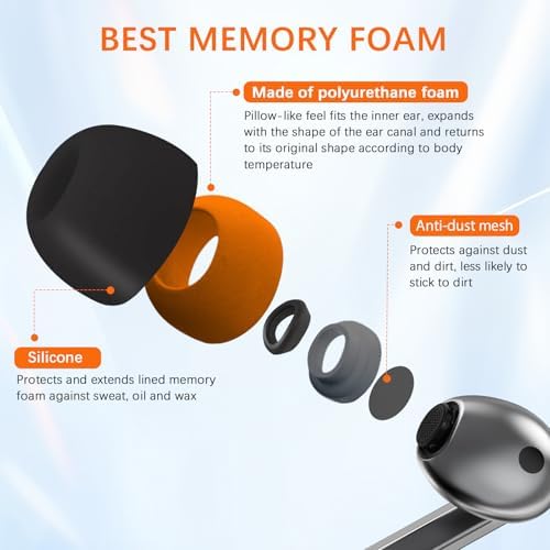 Premium Comfort Hybrid Memory Foam & Silicone Ear Tips for Samsung Galaxy Buds3 Pro – Double-Layer Anti-Slip Design Ensures Noise Isolation, Perfect Fit for Charging Case, 3 Pairs (Black Orange, Size L) – Transform Your Audio Experience with Superior Sound Quality and All-Day Comfort