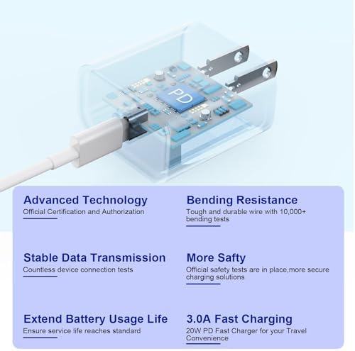 High-Speed i Phone 13 & 14 Charging Solution – Apple MFi Certified 2-Pack USB-C to Lightning Cable with 20 W Wall Charger – Optimal for Fast Data Transfer & Enhanced Compatibility with i Phone 14/13 Pro Max/13 Mini/12/11 Pro Max – Durable, Travel-Friendly Design for Effortless Power Access Anywhere