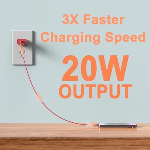 i GENJUN 4 Pack USB C Fast Charger Block – 20 W Power Delivery 3.0 Wall Adapter for i Phone 16/15/14, Galaxy & Pixel – Portable Type C Power Adapter for Air Pods Pro – Compact Travel Essential with Superior Speed and Compatibility