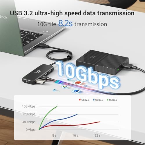 Revolutionize Your Connectivity with the Qeefun 4-Port USB 3.0 Hub – High-Speed 5 Gbps Data Transfer, Individual LED Power Switches, and 2 ft Extension Cable for Ultimate Flexibility – Perfect USB Splitter for Laptops, PCs, i Macs, and More! Enhance Your Workspace Efficiency and Control Multiple Devices Effortlessly!