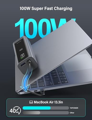 Ultimate 100 W Fast Charging Power Bank – 10,000 m Ah Portable Charger with USB-C & USB-A Ports, Smart TFT Display, Emergency LED Light & SOS for i Phone 16/15, Galaxy, i Pad, and Mac Book – Ideal for Home, Office, and Camping Adventures