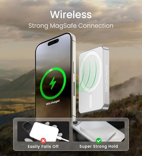 Ultra-Slim Infina Core Mag Safe Battery Pack – 5000 m Ah Fast Charging Power Bank for i Phone 12/13/14/15/16/Pro/Max/Plus – 20 W USB-C Input/Output – Wireless Magnetic Charger for Effortless Connectivity and Enhanced Performance