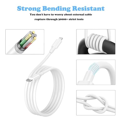 Enhanced Speed and Versatility: Dual-Pack Fast Charging i Phone Charger with 6 FT USB-C to Lightning Cable – Compatible with i Phone 14 Pro Max, 14 Plus, 13 Pro, 12 Mini, 11, XS, XR, X & i Pad – Efficient Power Delivery for Home and Travel