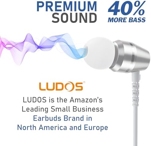LUDOS OMNITONE USB-C Earbuds – Rich Sound Quality & Comfortable Fit for i Phone 16 & Samsung Galaxy S24 – Noise-Canceling Technology, Ergonomic Design, 5-Year Warranty – Turquoise – Perfect for Music, Gaming, and Calls with Quick USB-C Connectivity and Wide Device Compatibility