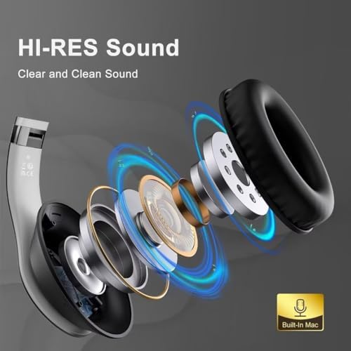 Transform Your Listening Experience: Glynzak Premium Wireless Over-Ear Headphones with 65-Hour Playtime, Hi-Fi Stereo Sound, and Custom EQ Settings – Perfect for Travel, Gaming, and Daily Use