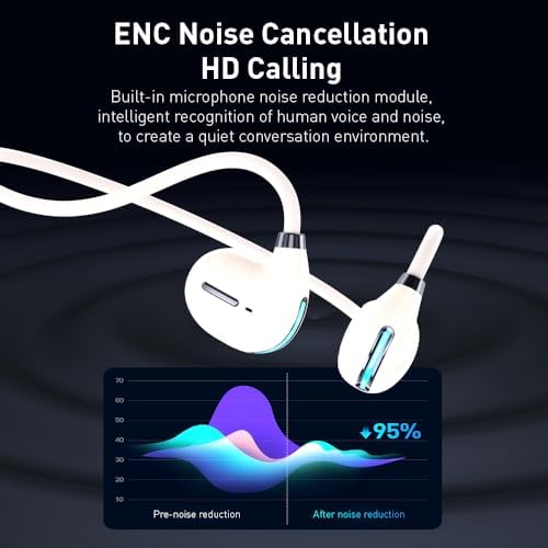 IHAO Bluetooth 5.3 Clip-On Sport Earbud Headphones – 80-Hour Playtime, Noise-Cancelling Hi-Fi Sound, IPX4 Waterproof, Secure Fit for Active Lifestyles, Perfect for Workouts and Leisure, Enhanced Connection Speed, Painless Wear – Black