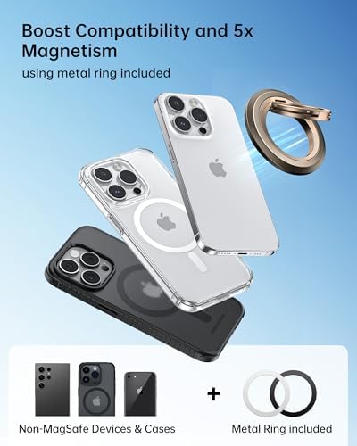 Syncwire Magnetic Phone Ring Holder – Titanium Alloy Kickstand for i Phone 12-16 Pro Max & Compatible Android Devices – Ergonomic Design, Enhanced Mag Safe Stability, Lightweight Grip for Ultimate Hands-Free Convenience
