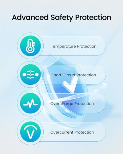 Compact 65 W USB-C Charger for Samsung Galaxy Book Series – Ultra-Fast Charging, Enhanced Safety Features, and 60% Size Reduction – Compatible with NP950 QDB, NP930 QDB, NP935 QDC, and Galaxy Book Pro Models – UL Listed for Superior Electrical Safety with Multi-Protection Technology – Perfect for On-the-Go Power Needs – Backed by a Hassle-Free 30-Day Return Policy and 1-Year Exchange Guarantee – Transform Your Charging Experience with Reliability and Efficiency!