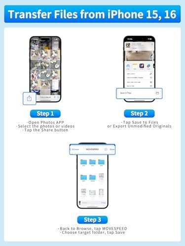 MOVE SPEED 128 GB High-Speed USB Flash Drive – Dual Port Type C & USB 3.2 Compatibility for i Phone 15/16, Android & Mac Book – Lightning-Fast 400 MB/s Data Transfer – Perfect for Photos, Videos & Documents – Compact & Durable Storage Solution