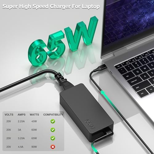 High-Performance 65 W USB-C Laptop Charger for Lenovo Think Pad & Yoga Series – Rapid Charging with Enhanced Compatibility for X1, T14, E15, Chromebook & More – Advanced Safety Features & 24/7 Customer Support